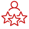 Experienced in-house experts